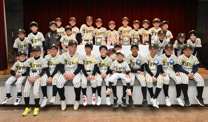 清水タイガース